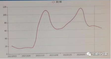 病友故事 | 与ITP辛苦抗争十二载,一个决定终见康复希望