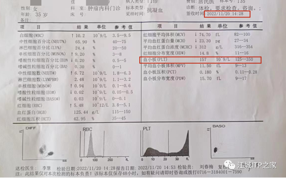 病友故事 | 一个决定,改变了我的一生
