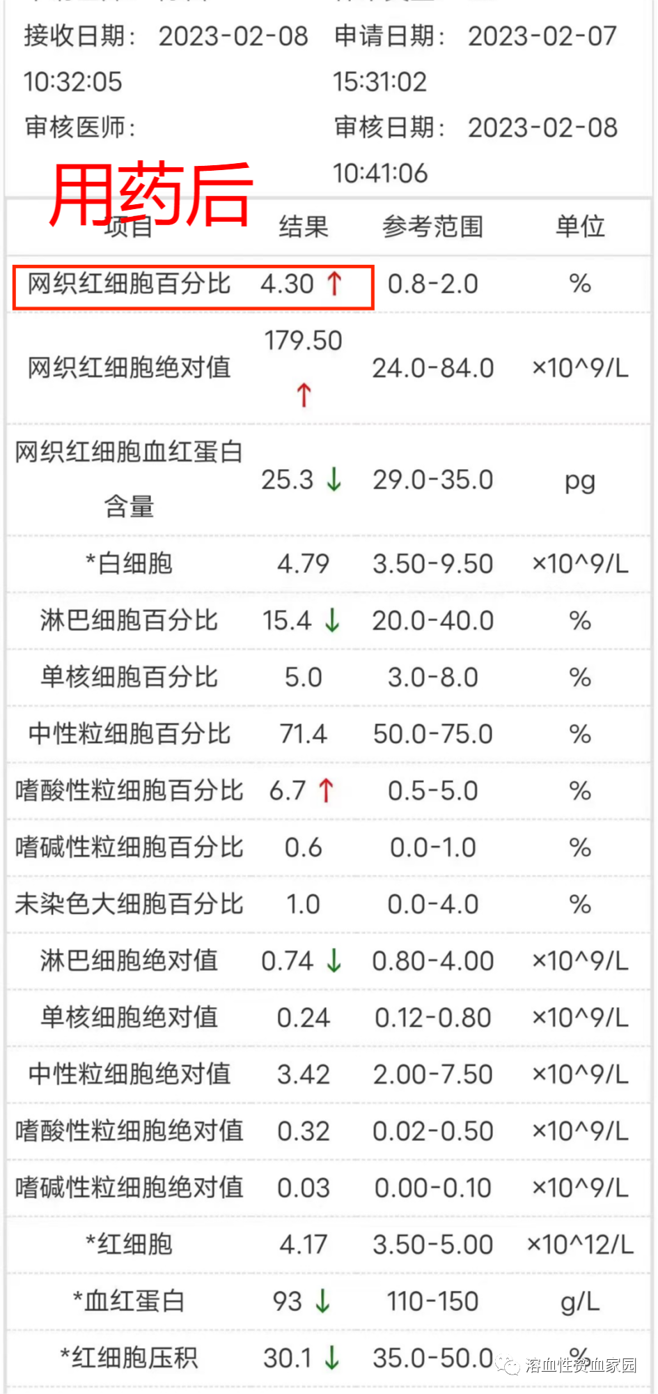 病友故事 | 自身免疫性溶血性贫血患者:一路温暖 使我的人生重染色彩 病友故事 | 自身免疫性溶血性贫血患者:一路温暖 使我的人生重染色彩