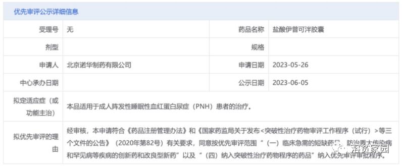 认识药物 | 盐酸伊普可泮胶囊( Iptacopan)——CDE拟纳入优先评审