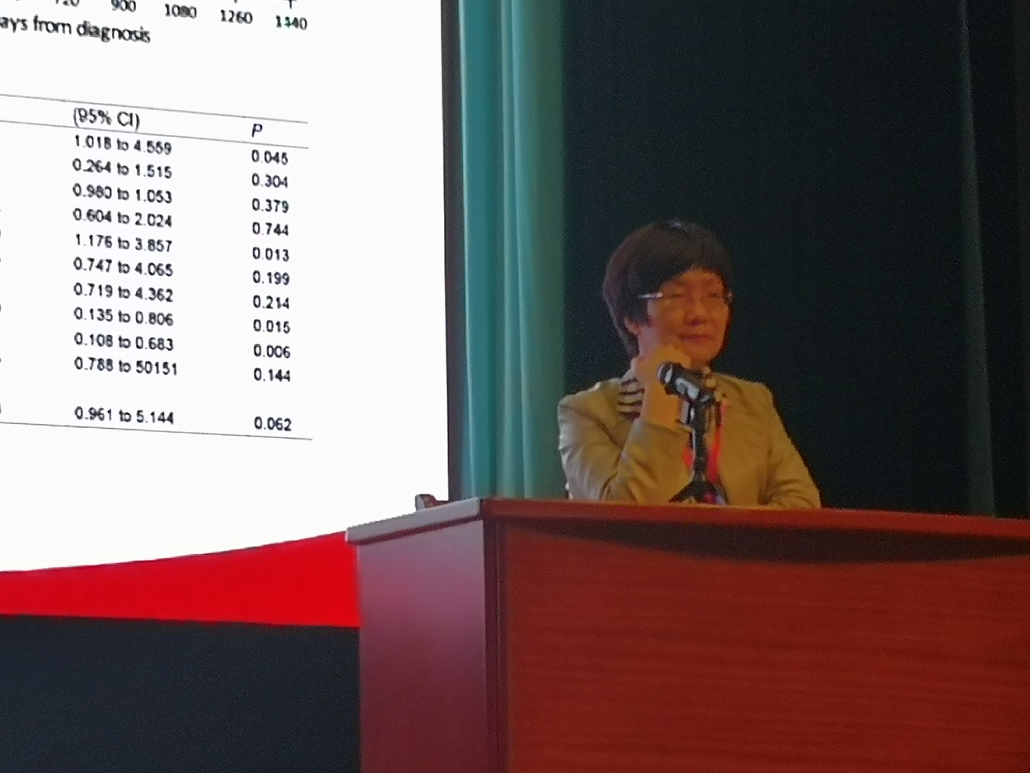 第四届 3·20中国血小板日∣凝聚爱的力量 提高患者生活质量