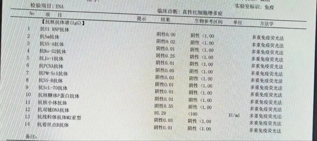 大V真言】杜欣教授、杜新教授:超长效干扰素引入国内,塑造罕见病PV治疗新格局