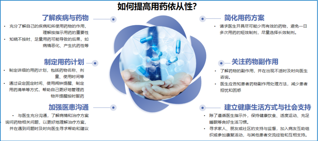 专家讲座 | 魏求哲教授全面解读ITP患者生活质量与管理