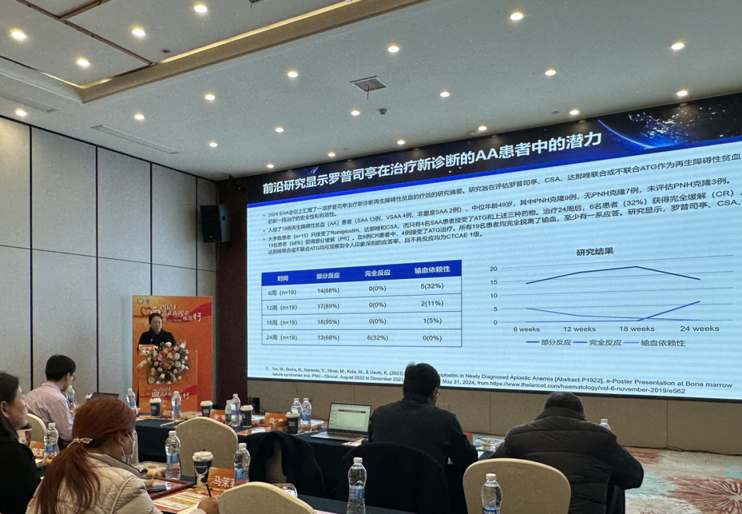 活动报道 | 2024血液疾病诊疗规范行（开封站）圆满落幕！