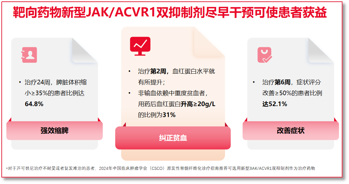 活动报道 | 医患携手，大咖云集——“一起改变MF”2025年科普患教会，圆满成功！