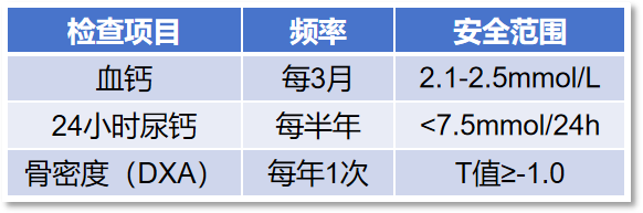 科普时间 | 溶血性贫血患者的补钙指南：骨头要硬，补钙得对