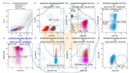 病例分析 | 当免疫治疗无效时......我们也绝不是束手无策!