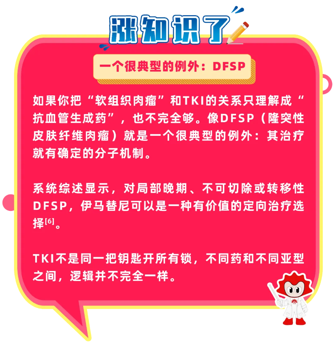 认识药物 | 酪氨酸激酶抑制剂（TKI）与软组织肉瘤的纠葛