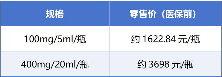 前沿速递 | CD38单抗:为再障患者点亮新希望——达雷妥尤单抗治疗再生障碍性贫血最新进展