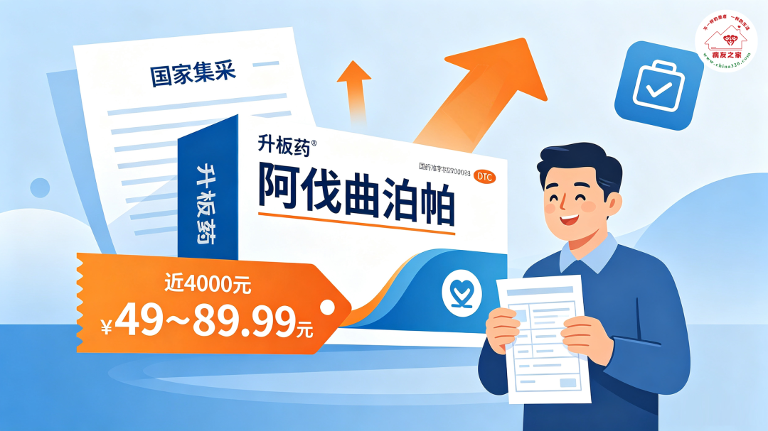 你知道吗 | 国谈药、集采药、双通道药,到底啥区别?病友怎么用医保报?