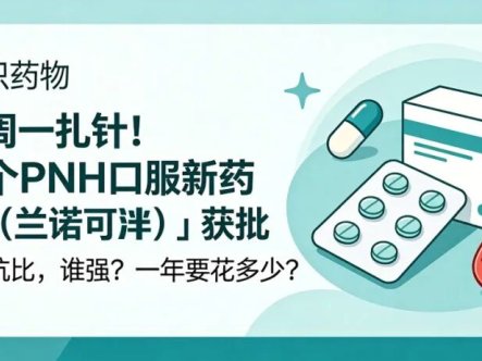 认识药物 | 不用两周一扎针！国产首个PNH口服新药「依适宁（兰诺可泮）」获批——和依库珠单抗比，谁强？一年要花多少？