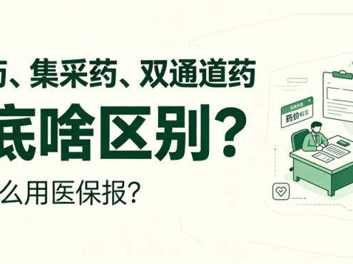 你知道吗 | 国谈药、集采药、双通道药,到底啥区别?病友怎么用医保报?