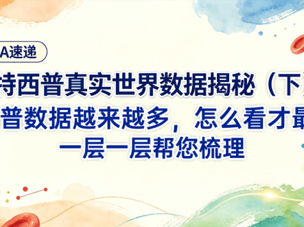 EHA速递 | 罗特西普真实世界数据揭秘（下）：罗特西普数据越来越多，怎么看才最科学？一层一层帮您梳理