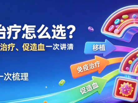 科普时间 | 再障治疗怎么选?移植、免疫治疗、促造血一次讲清