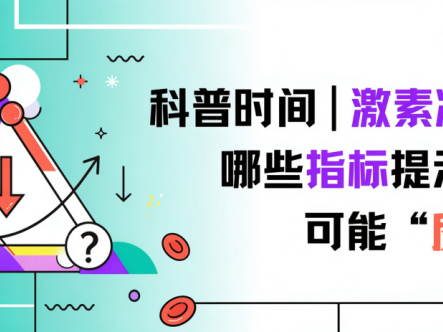 科普时间 | 激素减量时,哪些指标提示AIHA可能“反跳”?